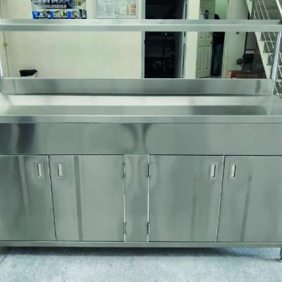 Mueblería Inoxidable